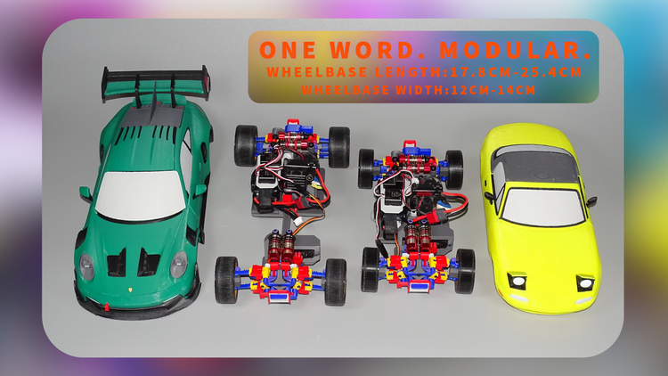 RC -Kollektion – durchdacht, reparierbar, nachhaltig